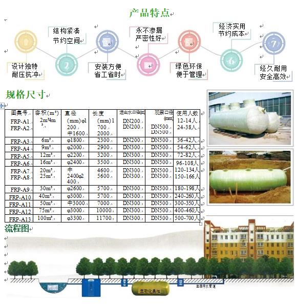 沂南玻璃钢化粪池