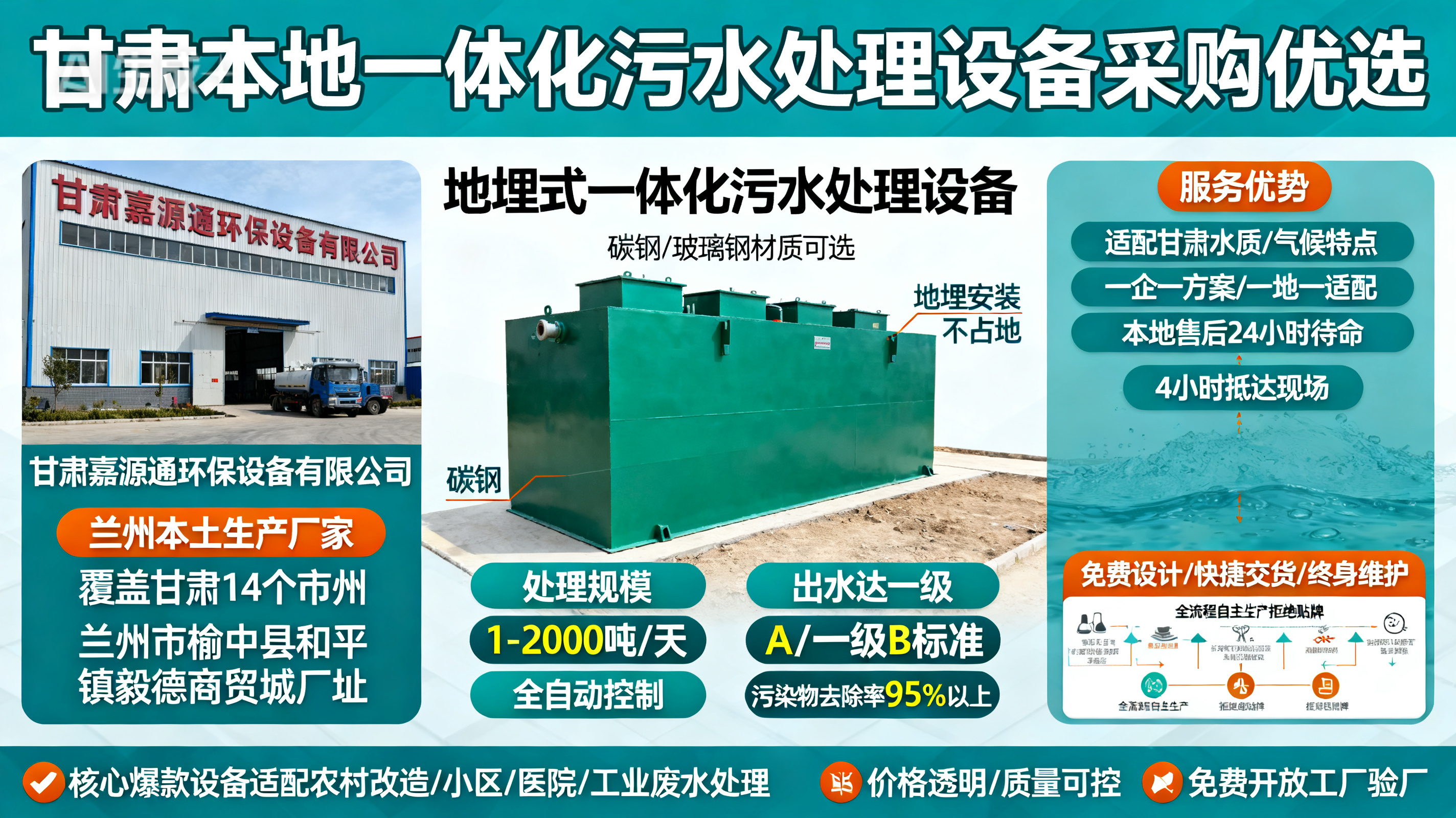 甘肃采购沂南一体化沂南污水处理设备_优先选本地生产厂家_直...式解决甘肃污水处理需求_选本地实体厂家_靠谱有保障.jpeg